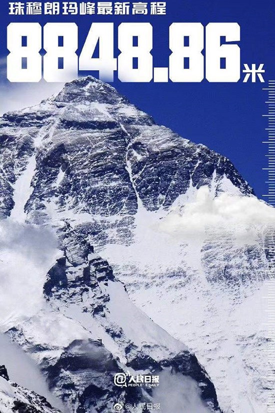 8848,86 Meter! Die Neueste Erhebung des Mount Everest (Qomolangma)